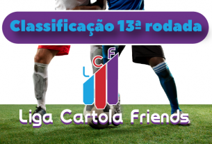 classificacao-liga-cartola-friends-cartola-fc-petropolis-rj-rodada-decima-tercera-rodada