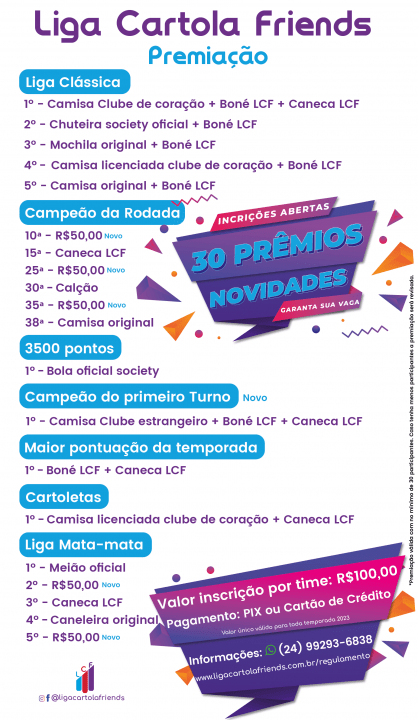 Premiação Liga Cartola Freinds-petropolis-rj-possumus tecnologia-cartola 2023-apostas-